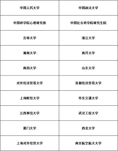 培训儿童班英语_培训少儿班英语_同等学力英语培训班哪个好
