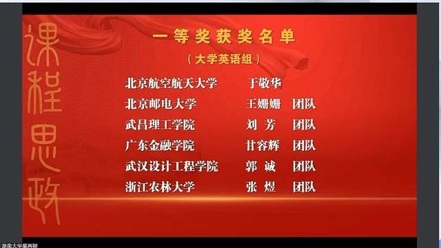 英语课程思政_上海市高校课程思政_从思政课程走向课程思政