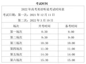 英语听说训练_广东英语高考听说训练_听说训练英语