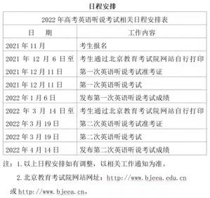 英语听说训练_广东英语高考听说训练_听说训练英语