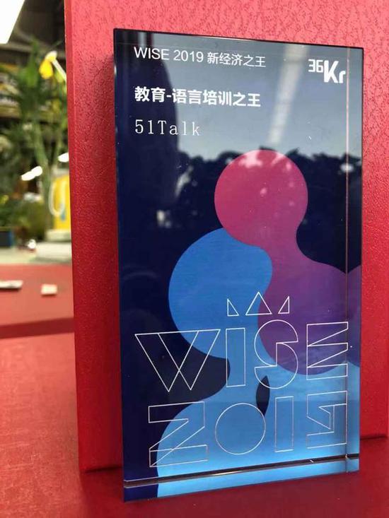 英语培训学校排名_厦门有培训英语考及学校吗_西餐培训前十学校排名