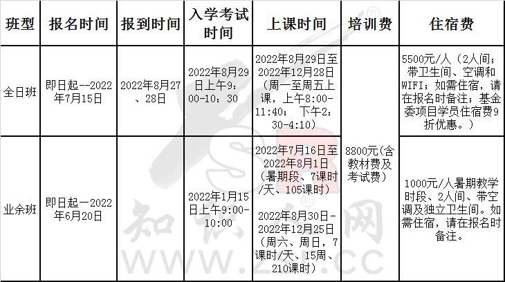 英语出国培训_唐山成人出国英语速成培训_出国英语一对一培训哪个好