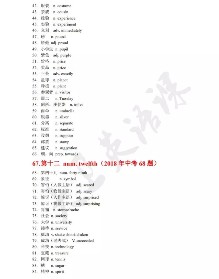 杭州英语私教老师_杭州英语老师_杭州英语一对一戎老师