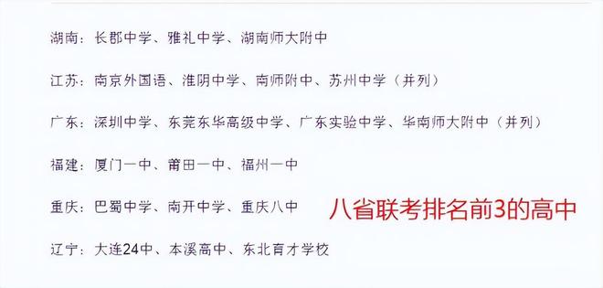 国际班考生考高考英语_南京英语暑期培训住宿班_高考英语培训班