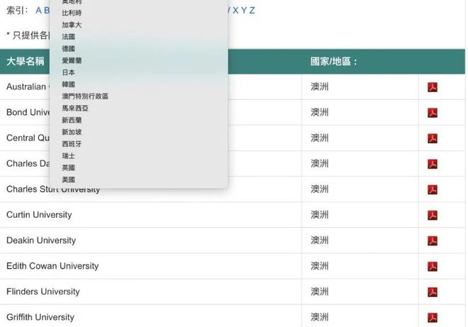 托福班培训优厚张家港沃尔得英语_北京英语培训班_声乐形体培训暑假班北京