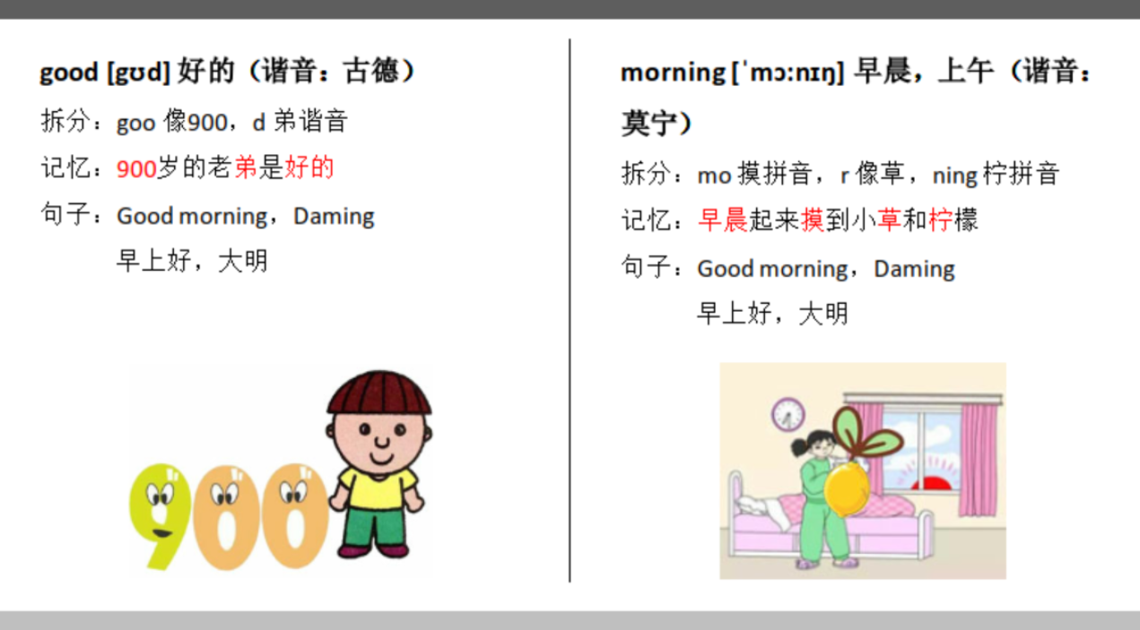 怎样背英语单词_江苏省专转本英语背几级单词_自学英语背什么单词