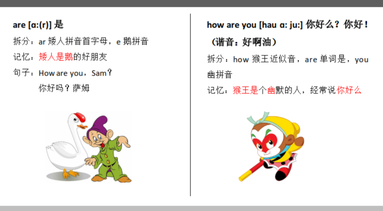 自学英语背什么单词_怎样背英语单词_江苏省专转本英语背几级单词
