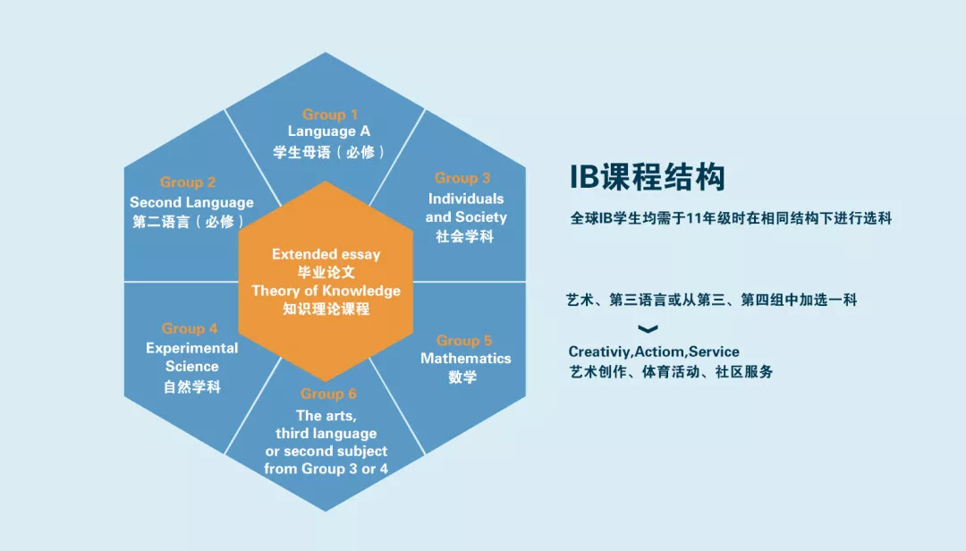 英语外教培训哪个学校好_香港英语培训学校_厦门有培训英语考及学校吗