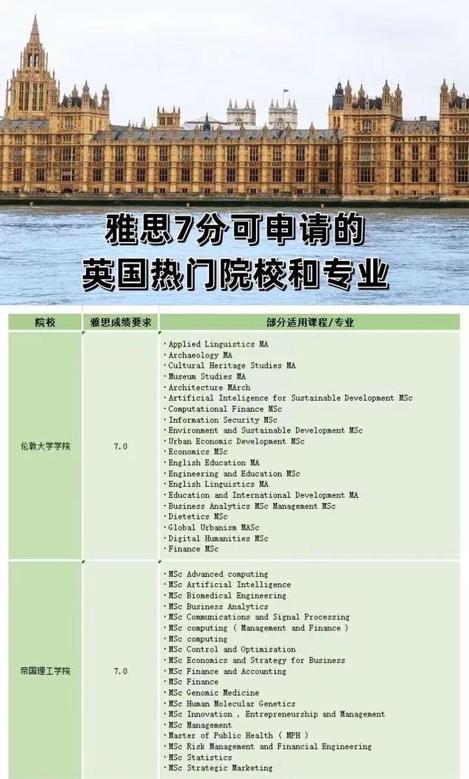 成人英语零基础培训口语_重庆英语口语培训_一对一英语外教培训口语