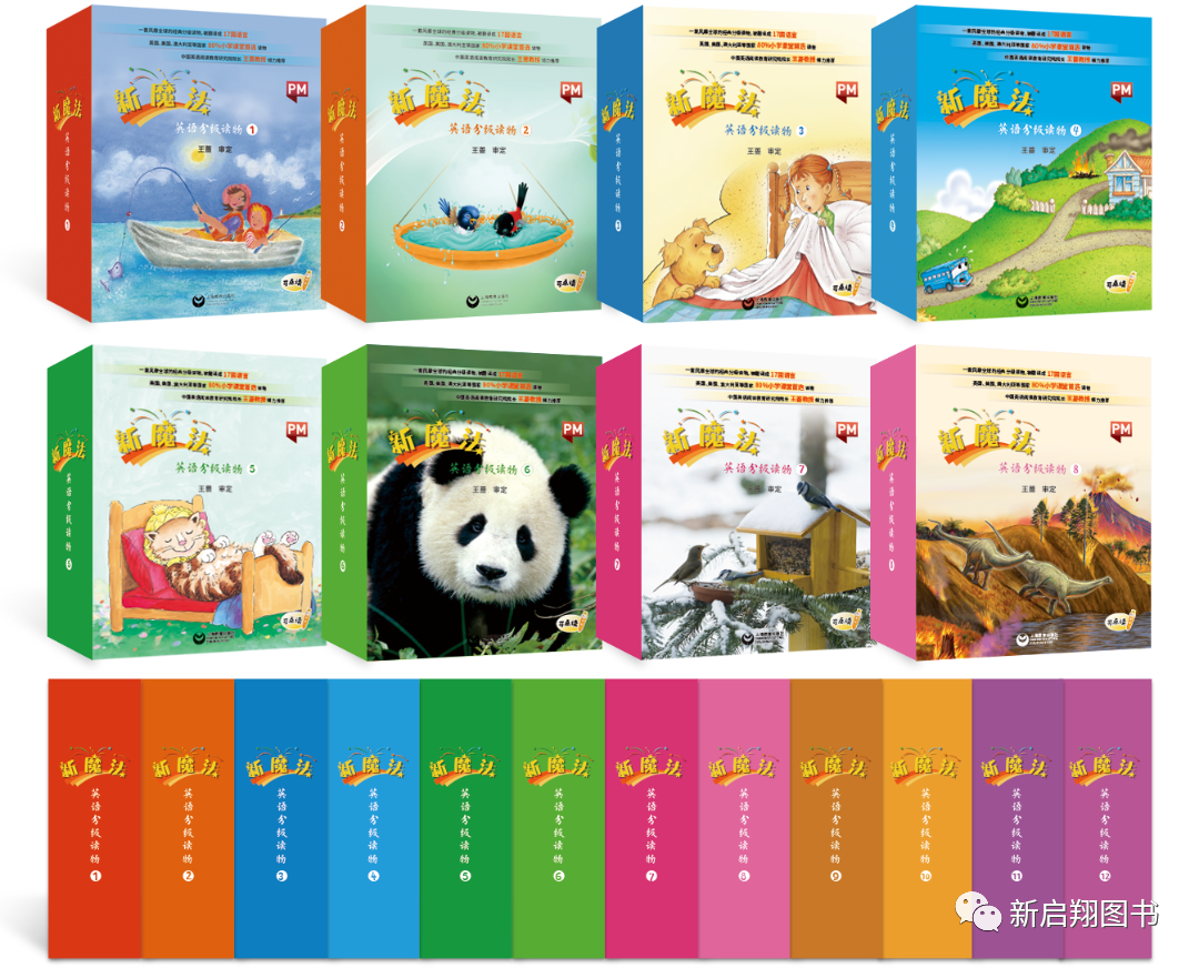 知名小吃培训_广州知名西点培训_知名英语培训