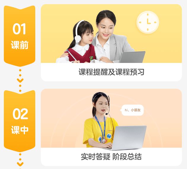 英语测试学 到底学什么_英语难学还是中文难学_2岁学英语