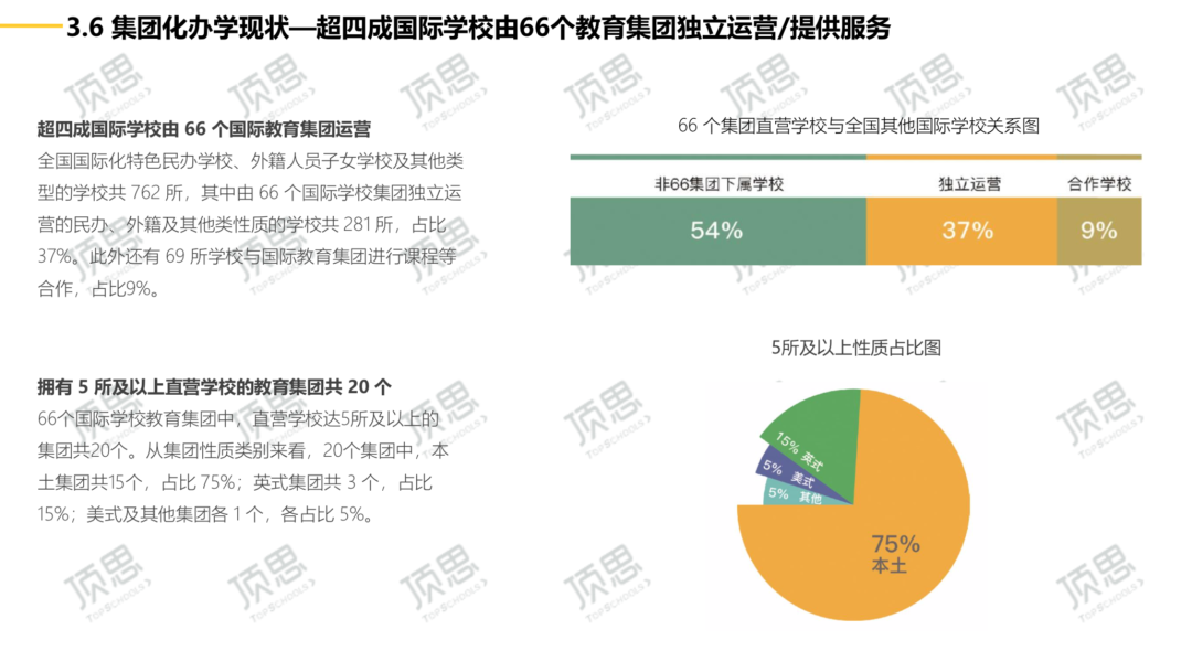 上海交大昂立教育集团面试工资_上海交大昂立教育集团怎么样_上海世外教育集团
