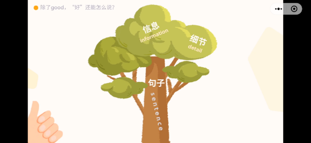 英语求职信万能句子_英语口语万能句子_六级口语万能句子