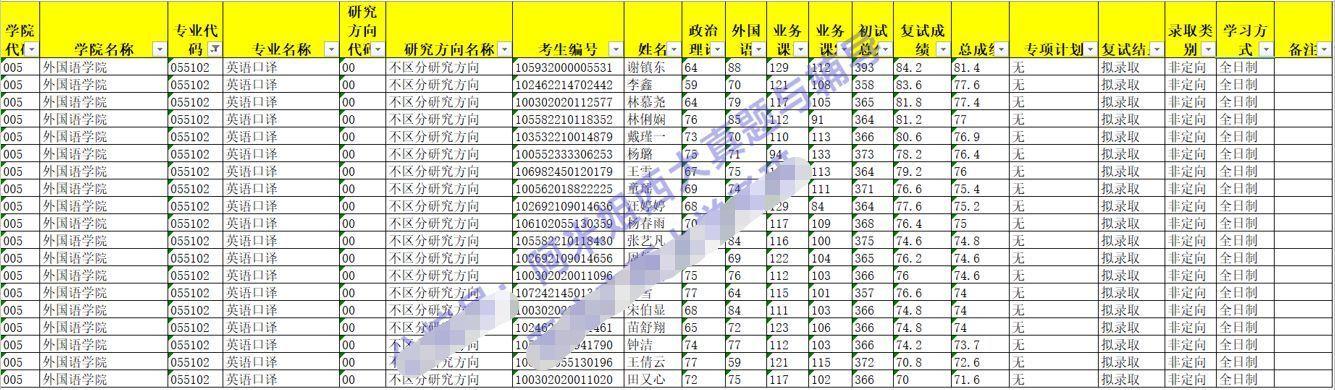 大学应用英语系列教材大学应用英语综合教程1_上大学英语_八上英语英语作业本答案