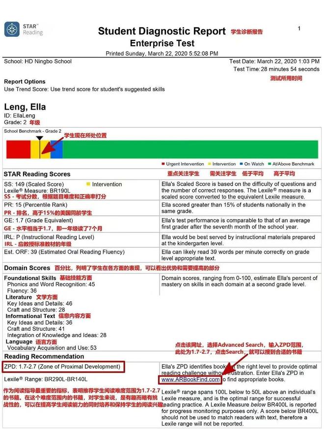 英语流利说定制学限时免费学_怎么系统的学英语_美国七年级学生都学什么课程英语
