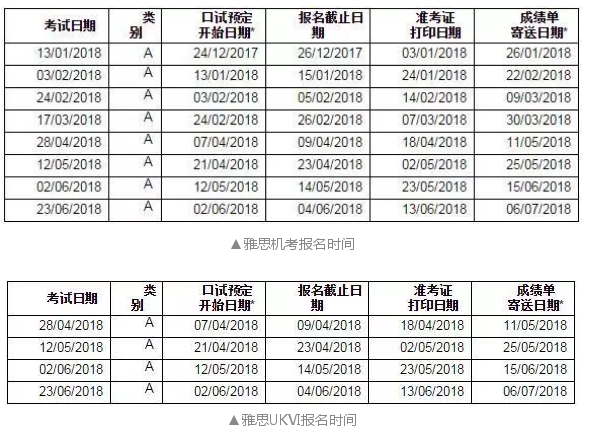 雅思口语在笔试之前吗_雅思口语没考能笔试吗_雅思机考口语和笔试是同一天考吗