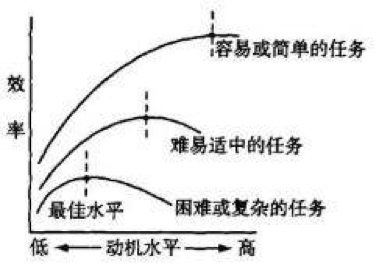 零基础学习英语英标视频_该怎么学习英语英语零基础_英语零基础学习