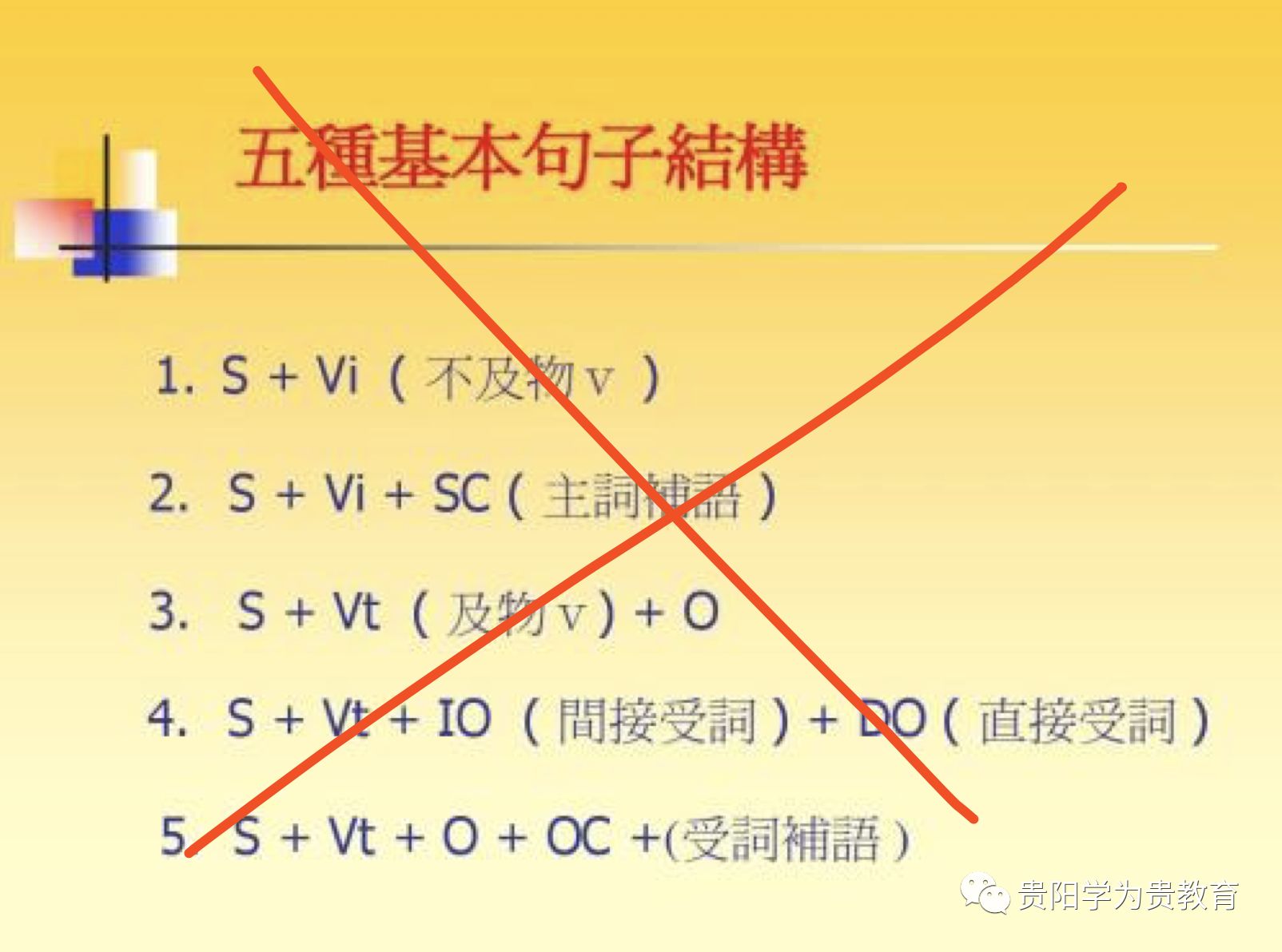 英语实用口语学习_英语商务口语学习_想学习英语口语