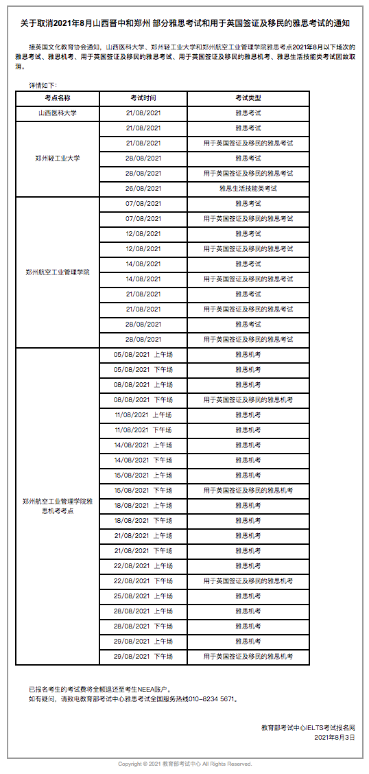 徐州雅思英语培训机构_深圳哪家机构培训雅思英语好_台湾菁菁雅思雅思英语上海培训