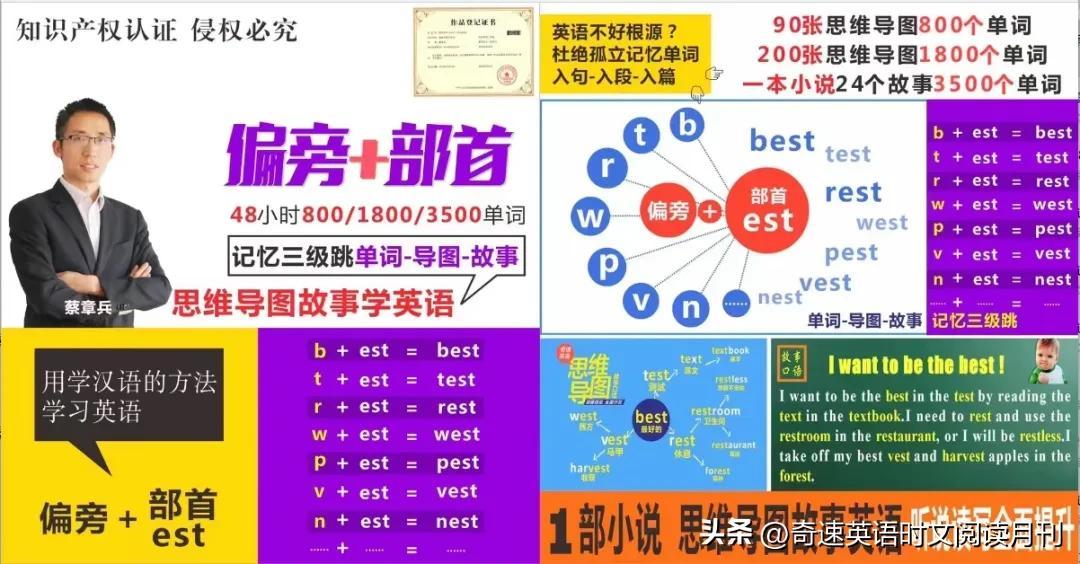 怎样快速提高英语成绩高二_英语成绩如何提高_怎么提高英语成绩