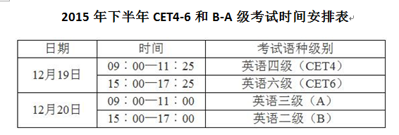 全国大学英语_全国职场英语一级是英语4级_大学感受英语作文大学