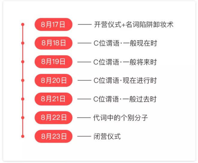 初中英语1对1中考辅导英语_一对一英语辅导老师_上海英语在校老师辅导