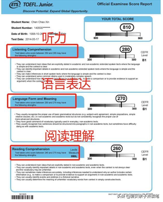 哈尔滨英语口语培训学校哪家好_英语线上培训好还是线下培训好_烟台哪个学校培训英语好