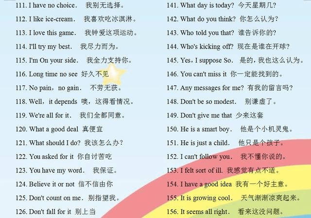 常用英语词汇_英语常用词汇量有多少_旅游常用英语词汇翻译