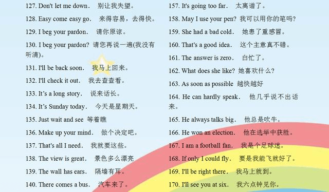 英语常用词汇量有多少_常用英语词汇_旅游常用英语词汇翻译