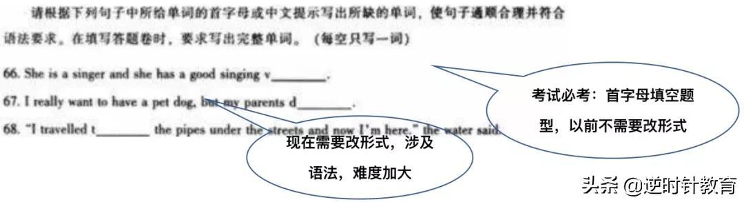 英语常用词汇量有多少_英语常用促销词汇_购物常用英语词汇短语