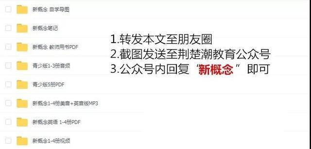 青少版和新概念哪个好_新概念青少版英语_典范英语和新概念青少版