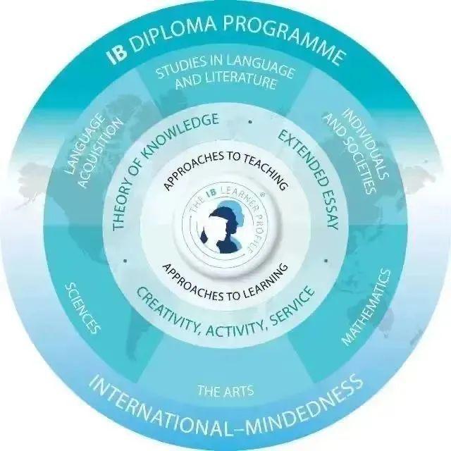 全日制英语商务学校广州_广州雅思英语学校全日制_广州全日制韩语学校