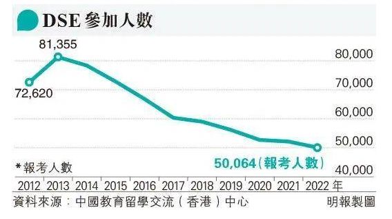全日制英语商务学校广州_广州全日制韩语学校_广州雅思英语学校全日制