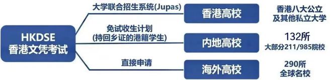 广州全日制韩语学校_广州雅思英语学校全日制_全日制英语商务学校广州