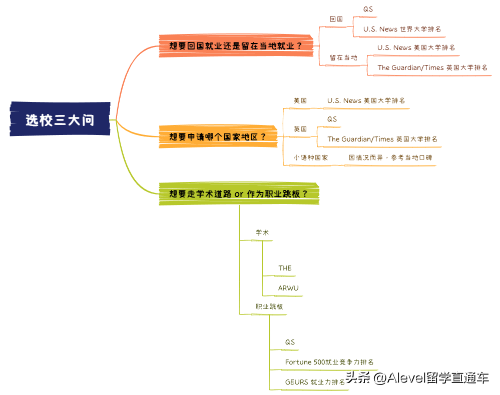 哈佛大学英语_国内大学被哈佛mba录取的_哈佛校训英语