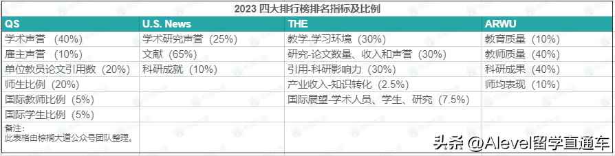国内大学被哈佛mba录取的_哈佛大学英语_哈佛校训英语
