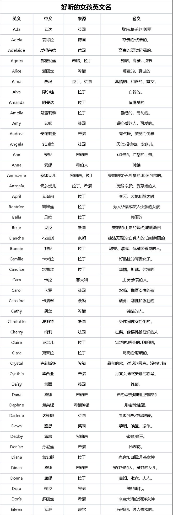 用中文谐音学英语_英语猪怎么读用中文谐音_drop用中文谐音