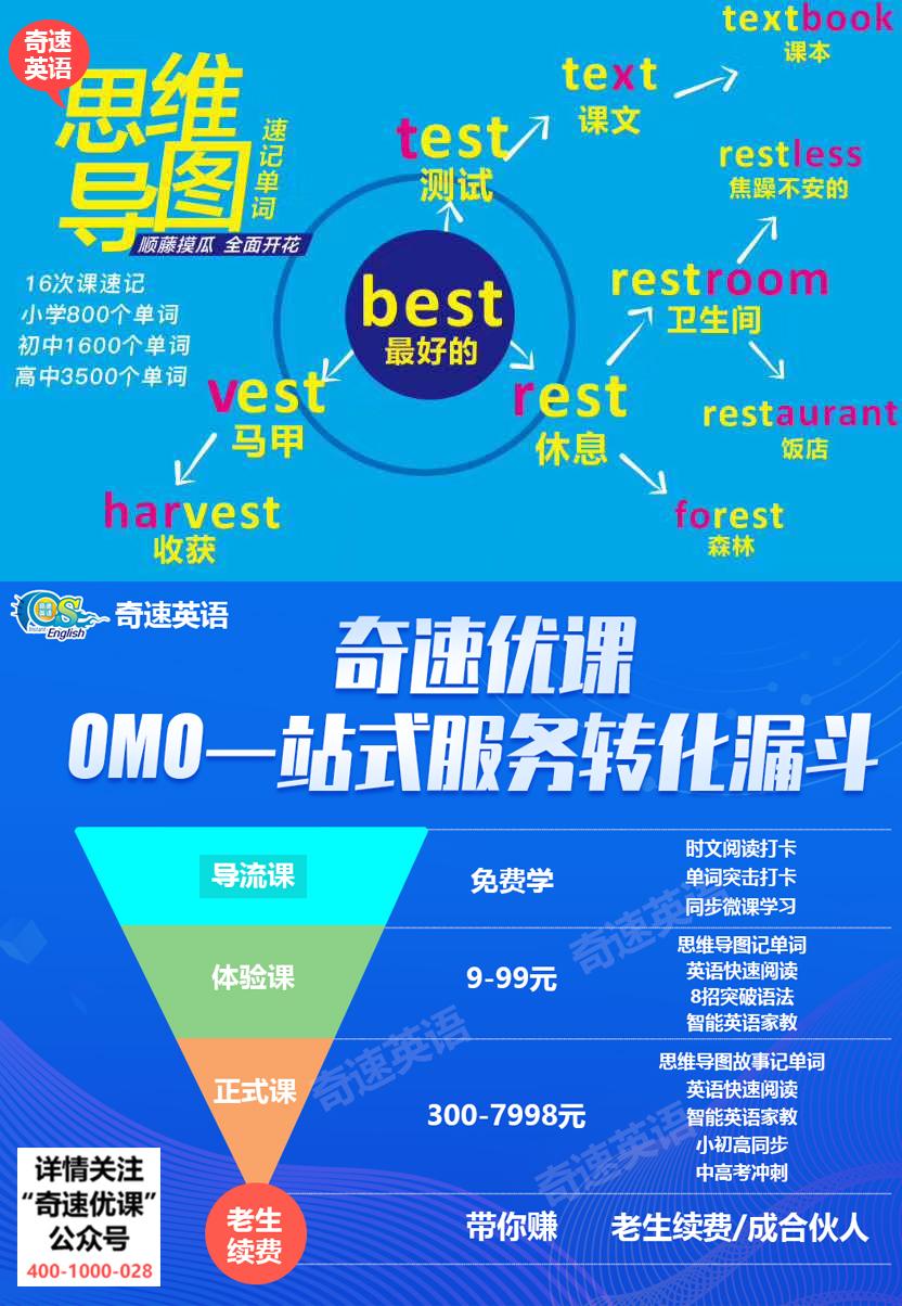 济南培训少儿剑桥英语的机构_济南英语培训机构_济南培训英语机构