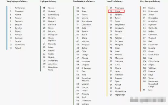 人教版四下英语单口语_人人说英语从abc到流畅口语 pdf_菲律宾人的英语口语怎么样