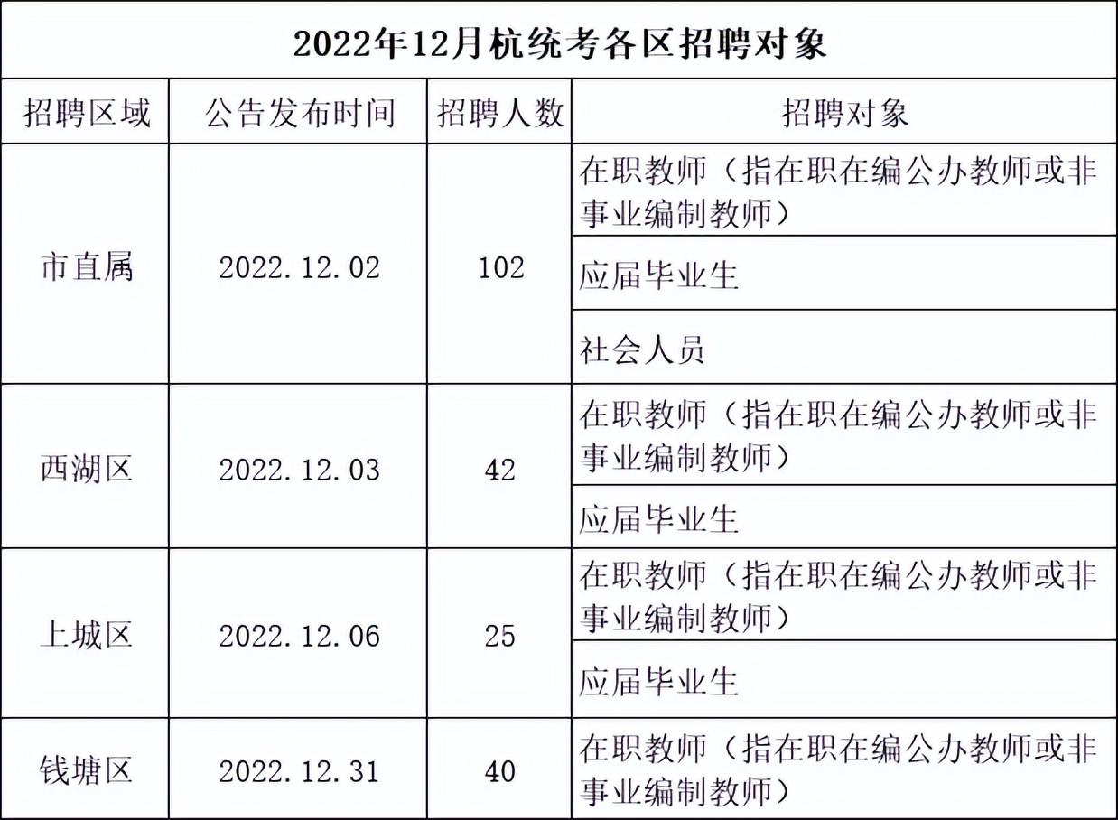 编外教师值得考吗_2017厦门美术编外教师_编外合同制教师靠谱吗