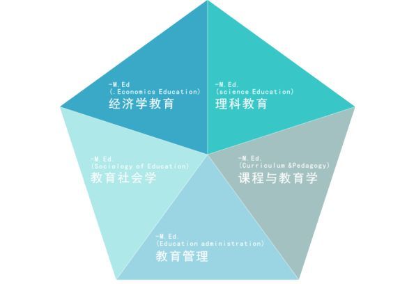 英语托福培训一般多长时间_英语培训一般多少钱_普拉达官网退货一般几天钱到账