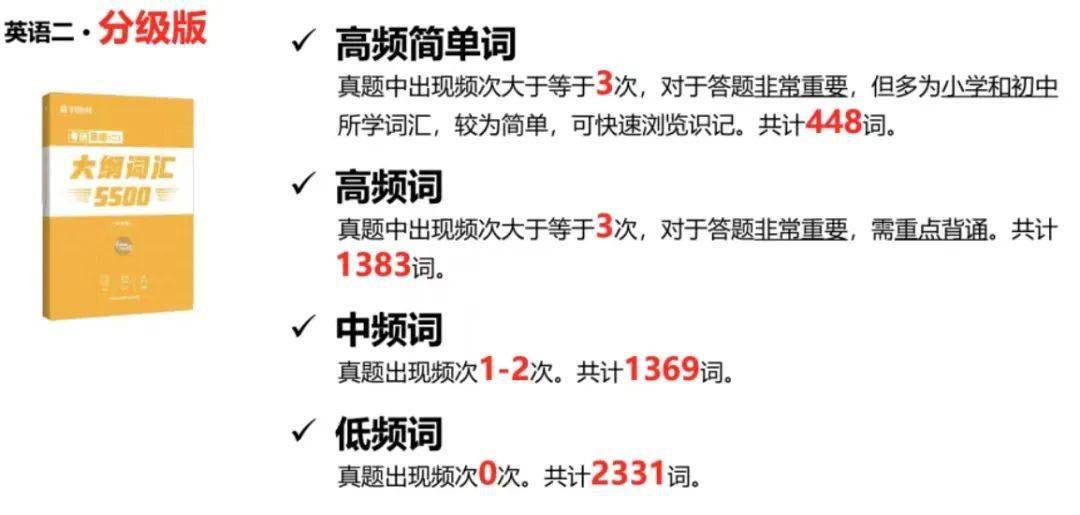 谐音学英语_汉语难学还是英语难学_有没有什么学韩语歌的软件谐音