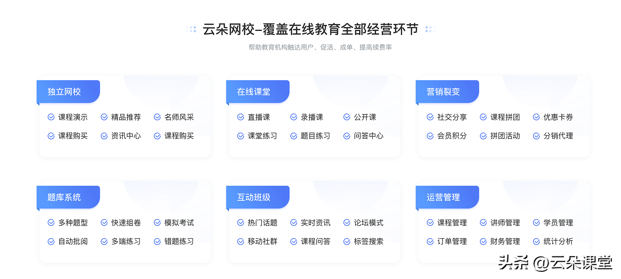 英语线上网课_英语配音课怎么上_线上一对一英语课