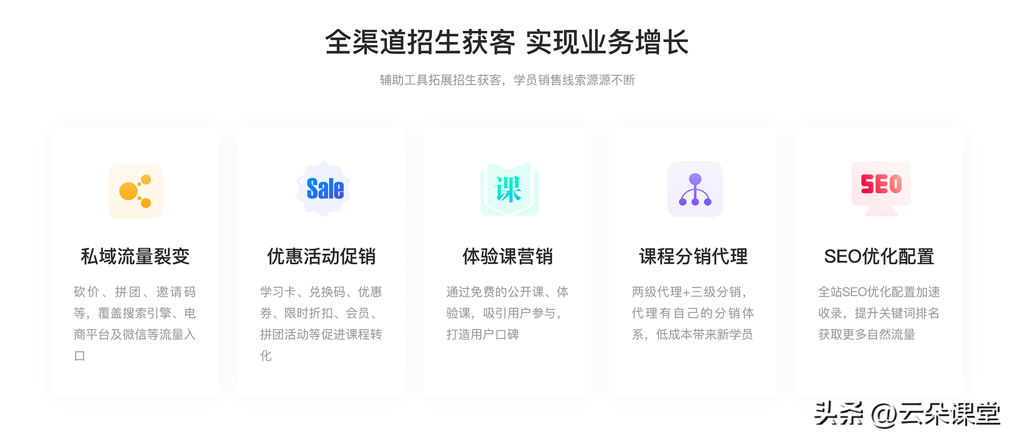 英语线上网课_线上一对一英语课_英语配音课怎么上