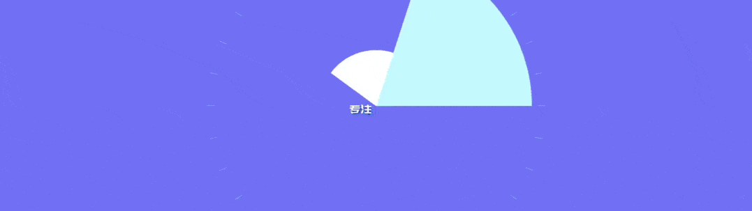 留学英语培训课程_英语留学_留学英语情景会话50可可英语