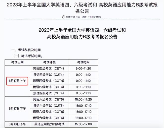 英语六级新题型考试流程_大学英语六级考试_英语六级是什么水平 考试难吗