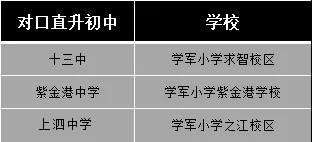 杭州培训高考英语哪里好_杭州英语培训_杭州英语六级培训哪?e报名