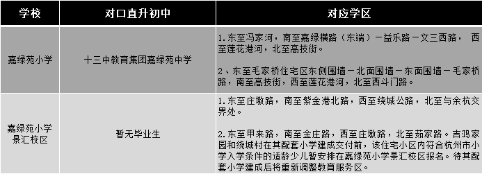 杭州英语六级培训哪?e报名_杭州培训高考英语哪里好_杭州英语培训