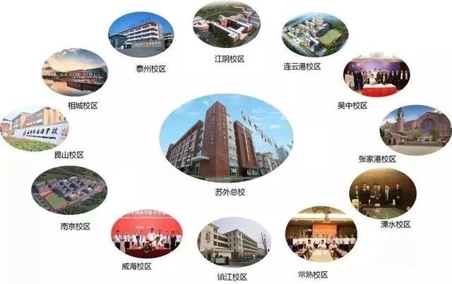 培训英语点读培训英语点读_镇江英语培训_镇江大港plc培训