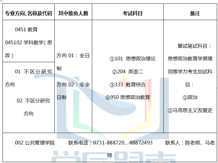 商志 考研大趋势_商志考研英语_商志的考研大趋势